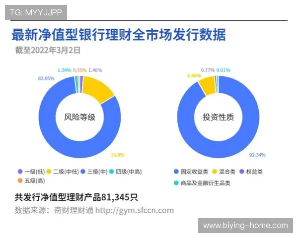 博鱼下注安全可靠吗全面分析平台的信誉与安全保障措施帮助玩家安心投注