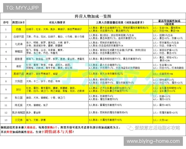 深入分析inbet滚球盘的玩法规则与实用投注技巧指南